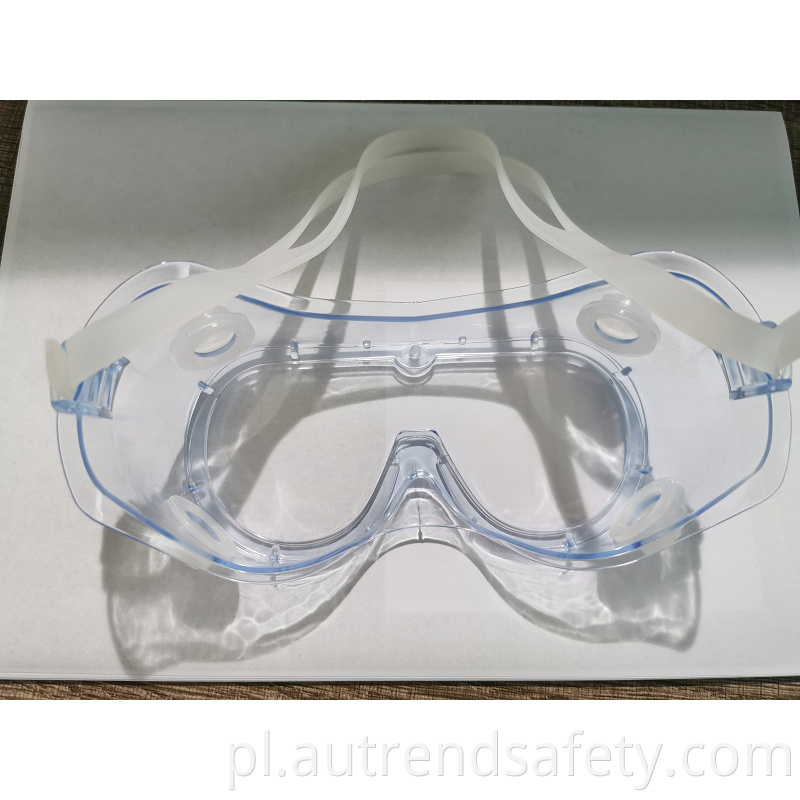Surgical Protective Goggles